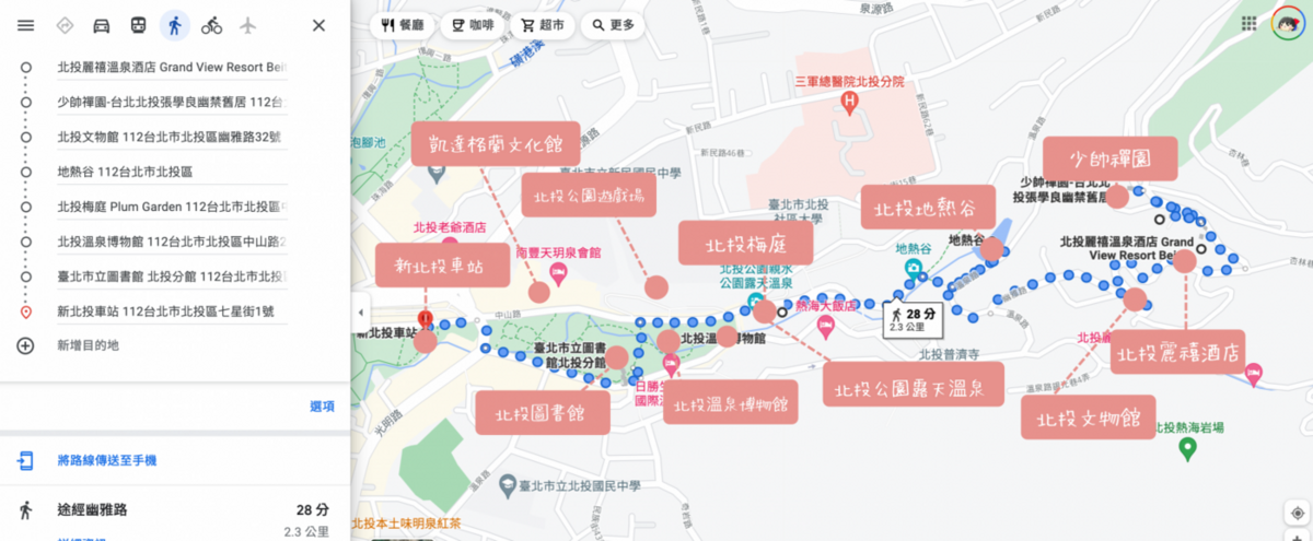 北投一日遊怎麼玩?走到鐵腿,最新北投景點一日遊行程規劃,十個熱門景點不繞路安排 @小腹婆大世界