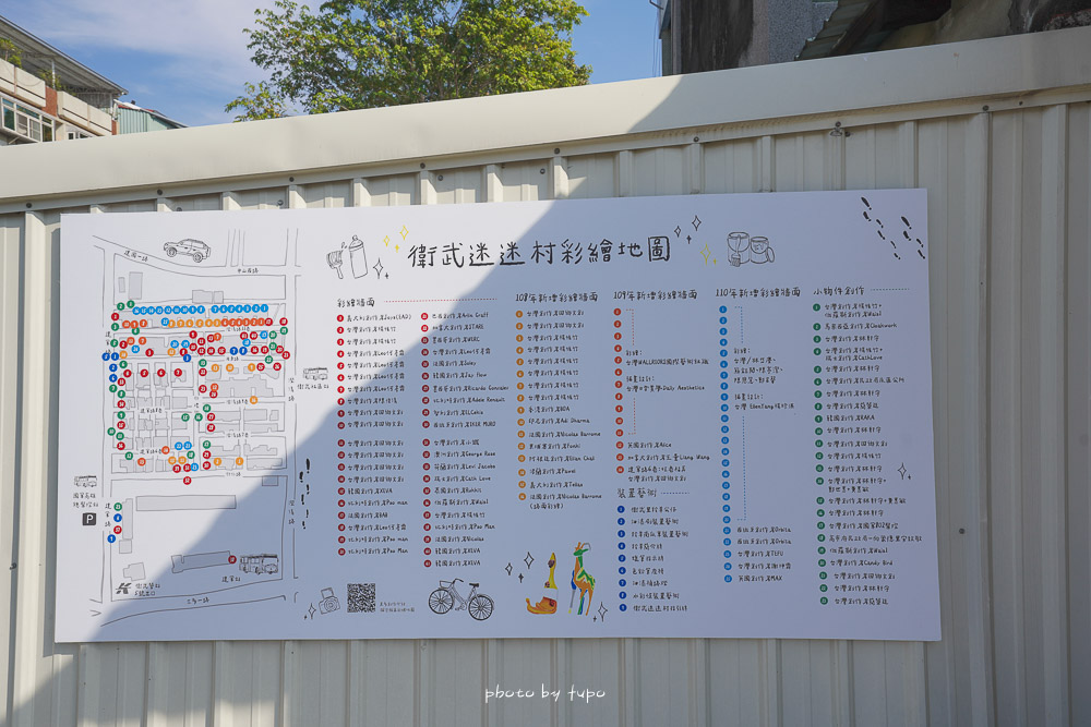 高雄苓雅景點》 衛武迷迷村，全台灣最大彩繪社區，Top10必拍區域全攻略