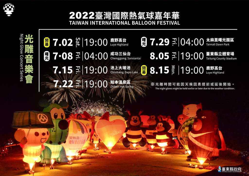 台東景點》2022台東熱氣球嘉年華(7/2~8/15)怎麼玩？四條路線、必買限定商品在這