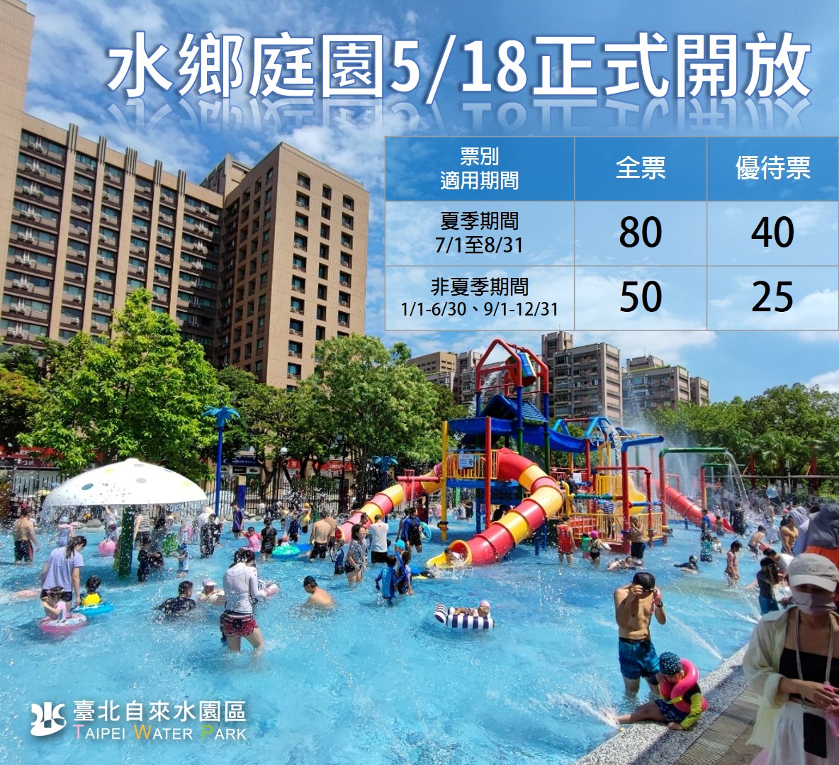 2024台北玩水景點「自來水園區」超好玩的自來水博物館，超沁涼玩水樂園，銅板價就可以玩整天！
