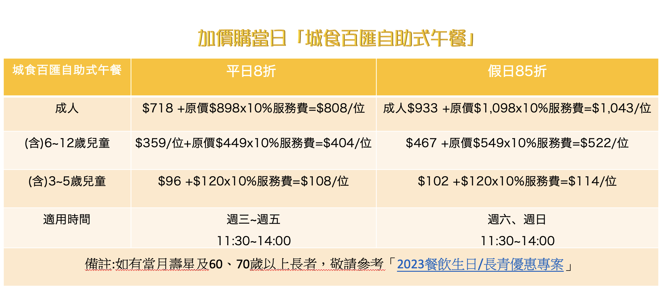 台南住宿優惠【夏都城旅安平館】指定旺日不加價,加贈12歲小朋友,暢玩200坪親子遊戲區,戲水池