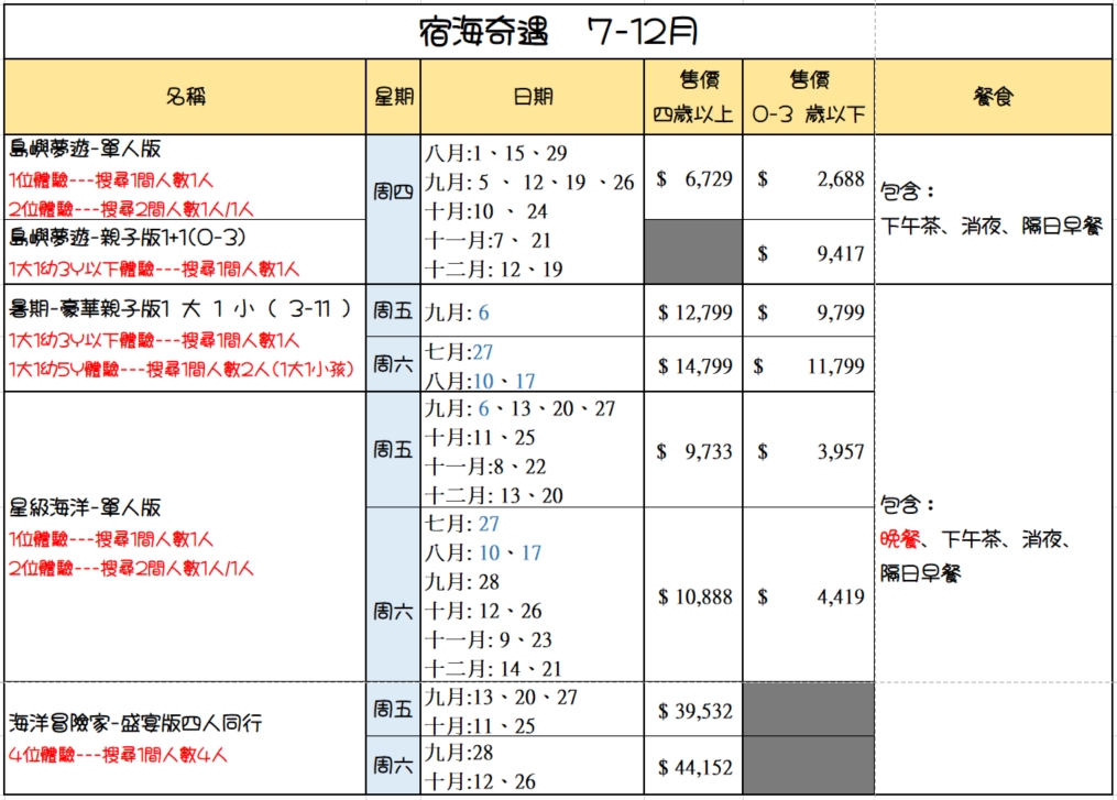 全台最新Xpark夜探體驗「Blu Night宿海奇遇」一泊四食心得老實說,魟魚陪你睡,2024最新行程活動分享