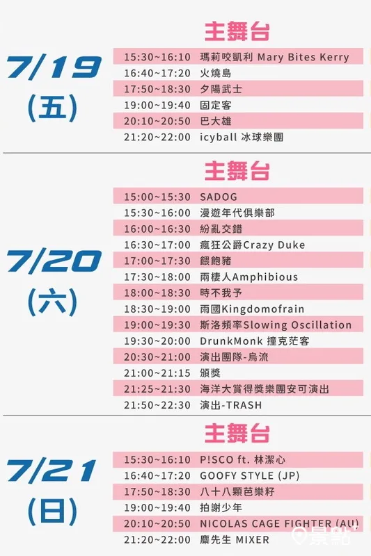 福隆沙雕一日遊玩樂攻略「2024福隆沙雕藝術季」LINE FRIENDS夏日明星派對+北海岸環線美食景點