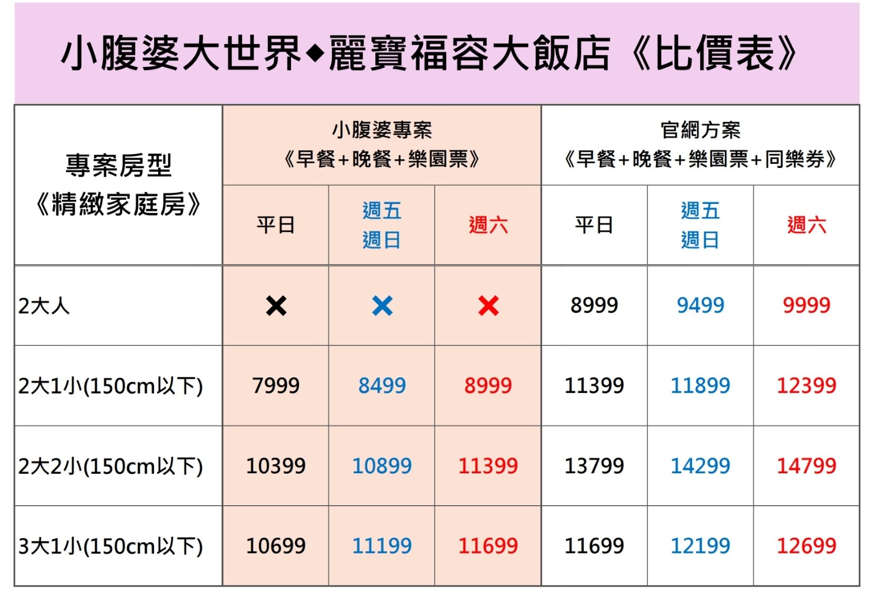 2024台中麗寶福容最後一團「台中麗寶福容飯店」獨家團暢玩二日水陸雙樂園,送一位小孩,再送晚餐吃到飽