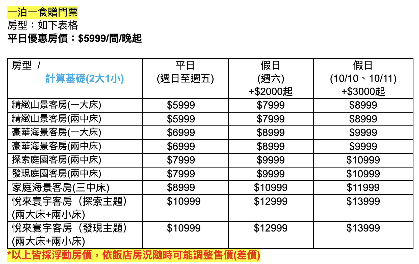 花蓮飯店「花蓮遠雄悅來大飯店」寒假首團優惠專案、一泊二食早晚餐+2日海洋公園門票+贈小孩入住