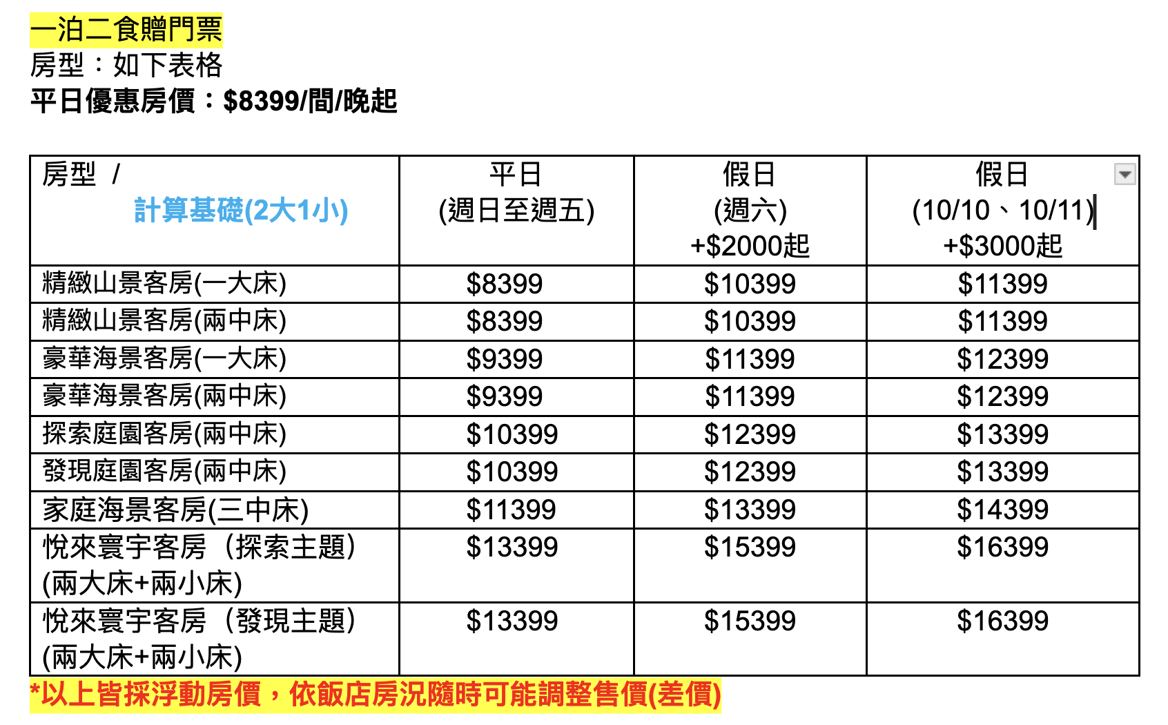 花蓮飯店「花蓮遠雄悅來大飯店」寒假首團優惠專案、一泊二食早晚餐+2日海洋公園門票+贈小孩入住