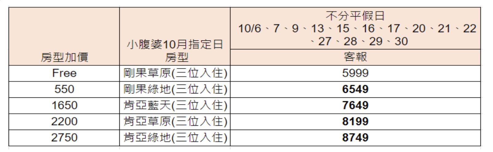 「關西六福莊」快閃住宿優惠，萬聖節寒假春節都可訂，暢玩全新改版非洲探險島遊戲區、最新可愛動物體驗