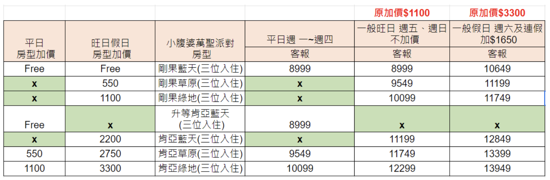 「關西六福莊」快閃住宿優惠，萬聖節寒假春節都可訂，暢玩全新改版非洲探險島遊戲區、最新可愛動物體驗