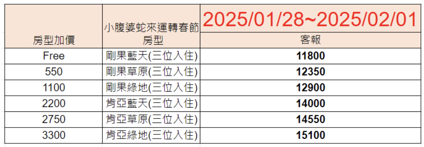 「關西六福莊」快閃住宿優惠，萬聖節寒假春節都可訂，暢玩全新改版非洲探險島遊戲區、最新可愛動物體驗