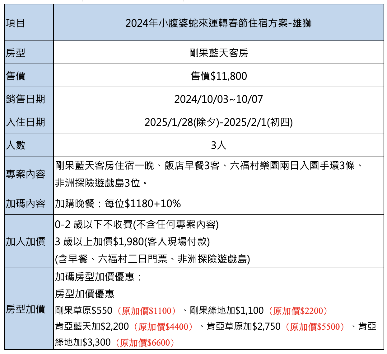 「關西六福莊」快閃住宿優惠，萬聖節寒假春節都可訂，暢玩全新改版非洲探險島遊戲區、最新可愛動物體驗