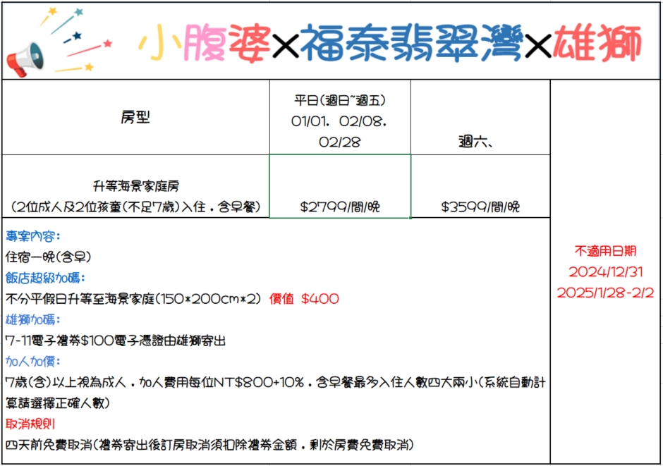 北海岸親子飯店「福泰翡翠灣渡假飯店」全新200坪親子遊戲區，每間都是海景房，親子房開箱