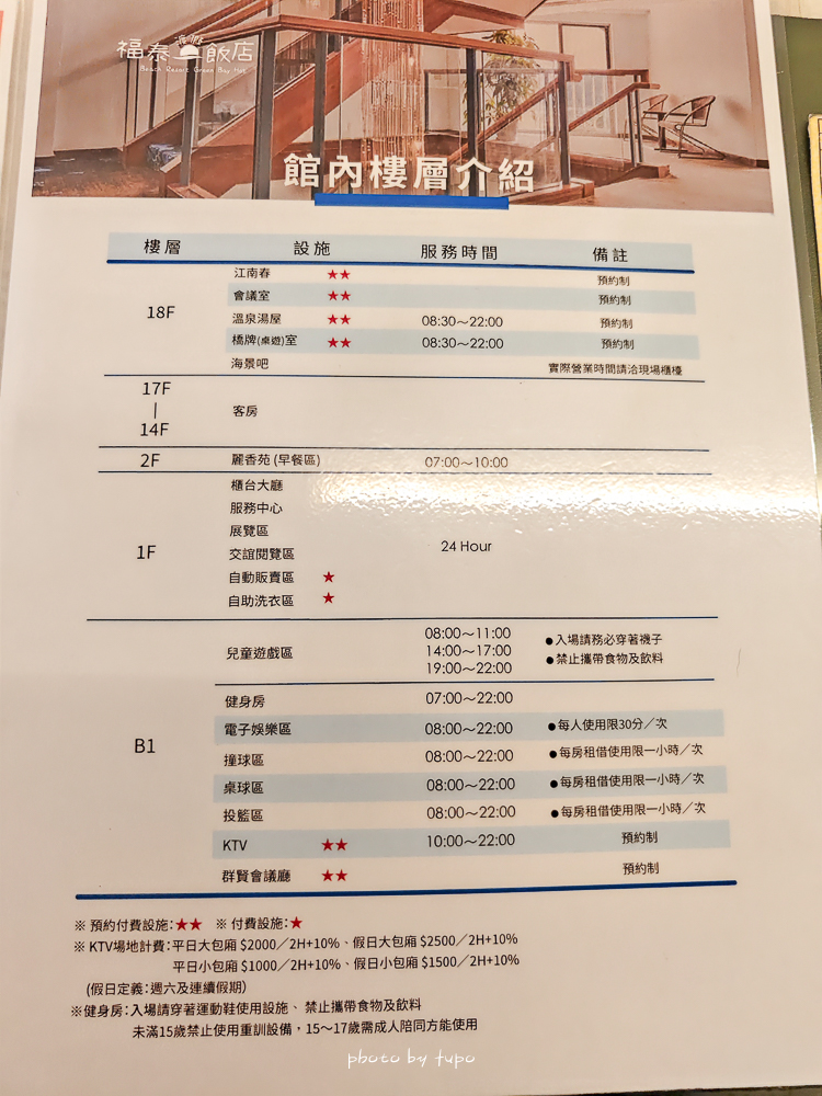 北海岸親子飯店「福泰翡翠灣渡假飯店」全新200坪親子遊戲區，每間都是海景房，親子房開箱