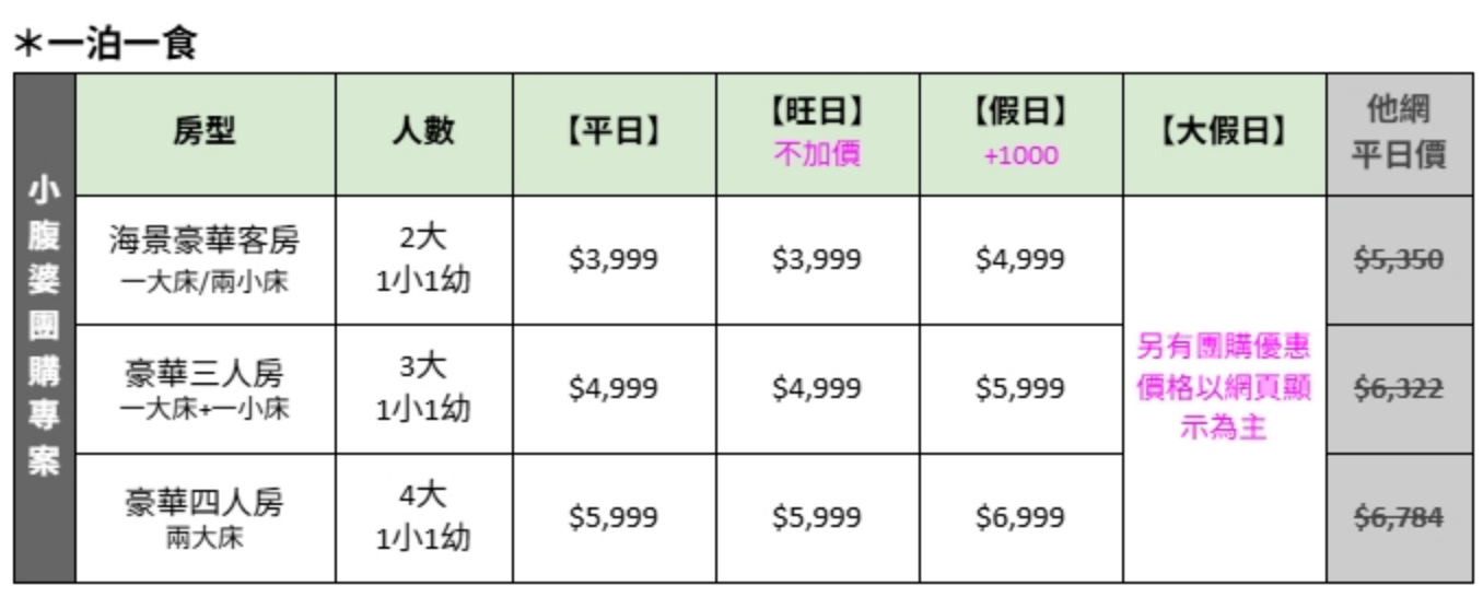 2025「墾丁H會館」儀式感滿滿海景飯店，無邊際泳池、一泊三食超級Chill，好康踩雷不藏私