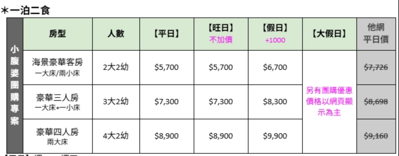 2025「墾丁H會館」儀式感滿滿海景飯店，無邊際泳池、一泊三食超級Chill，好康踩雷不藏私