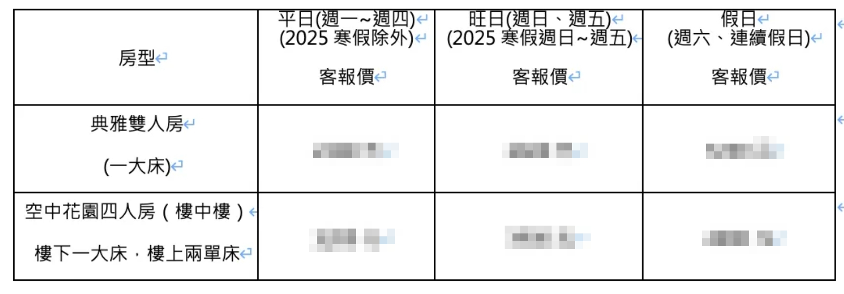 清境第一間民宿「清境空中花園民宿」超狂宵夜一泊二食,小朋友最愛的樓中樓,順遊老英格蘭下午茶