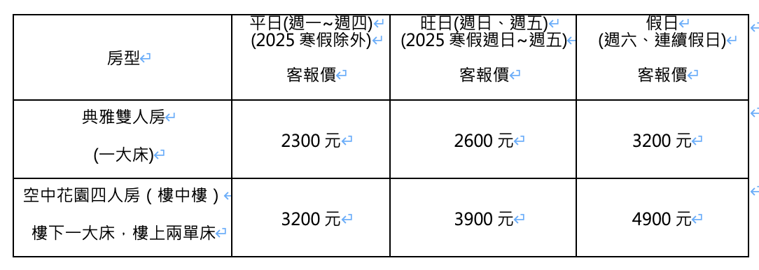 清境第一間民宿「清境空中花園民宿」超狂宵夜一泊二食,小朋友最愛的樓中樓,順遊老英格蘭下午茶