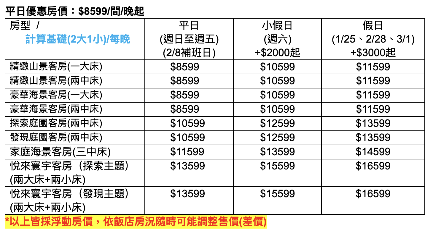 花蓮飯店「花蓮遠雄悅來大飯店」寒假春節快閃專案、一泊二食早晚餐+2日海洋公園門票+贈小孩入住