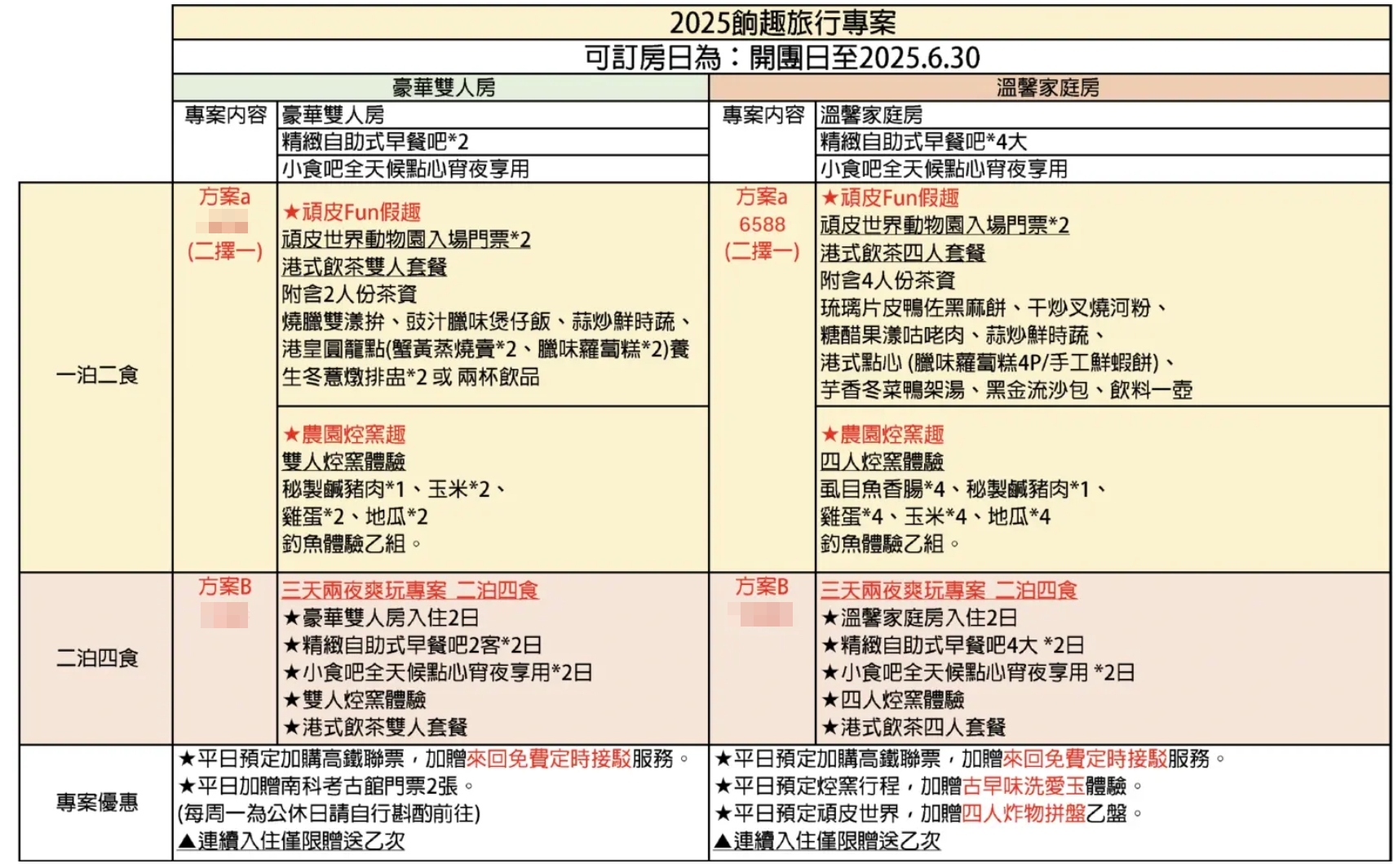 2025台南親子飯店「南科贊美酒店」阿嬤菜園親子控窯一泊二食、夏天玩水釣魚、免費點心&宵夜 2025台南親子飯店「南科贊美酒店」阿嬤菜園親子控窯一泊二食、夏天玩水釣魚、免費點心&宵夜