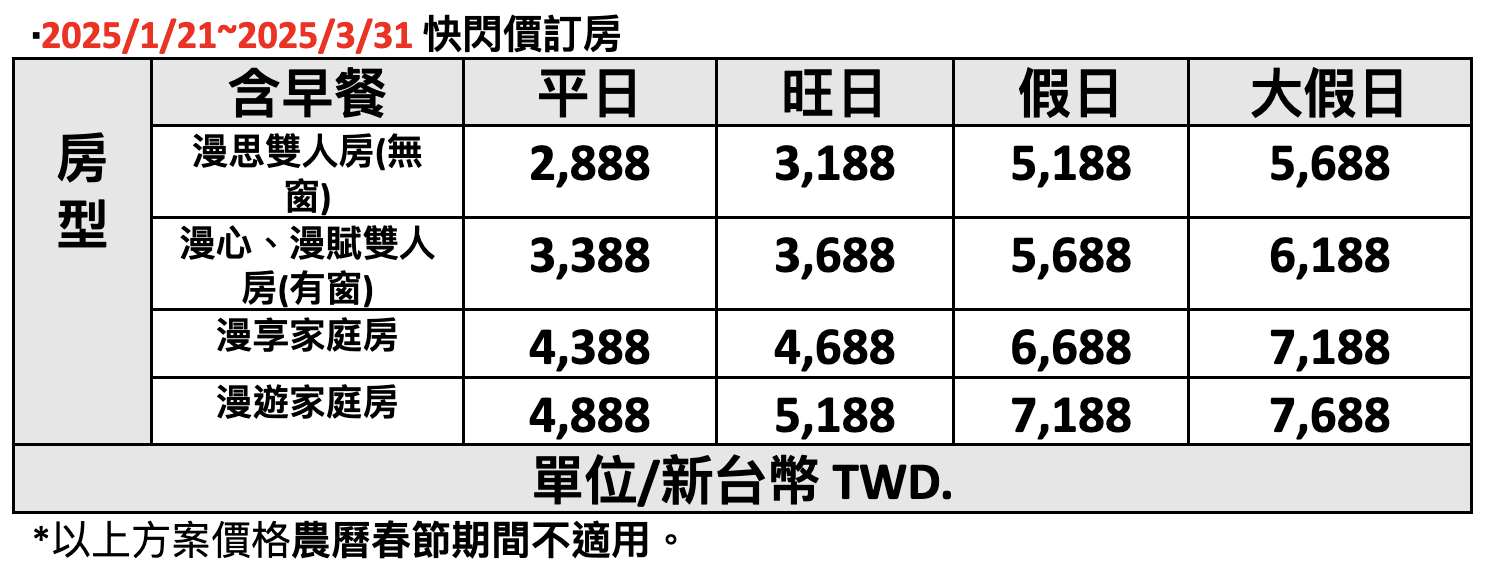 2025台南親子飯店【夏都城旅安平館】指定旺日假日2888元起,加贈12歲小朋友入住含早,暢玩200坪親子遊戲區