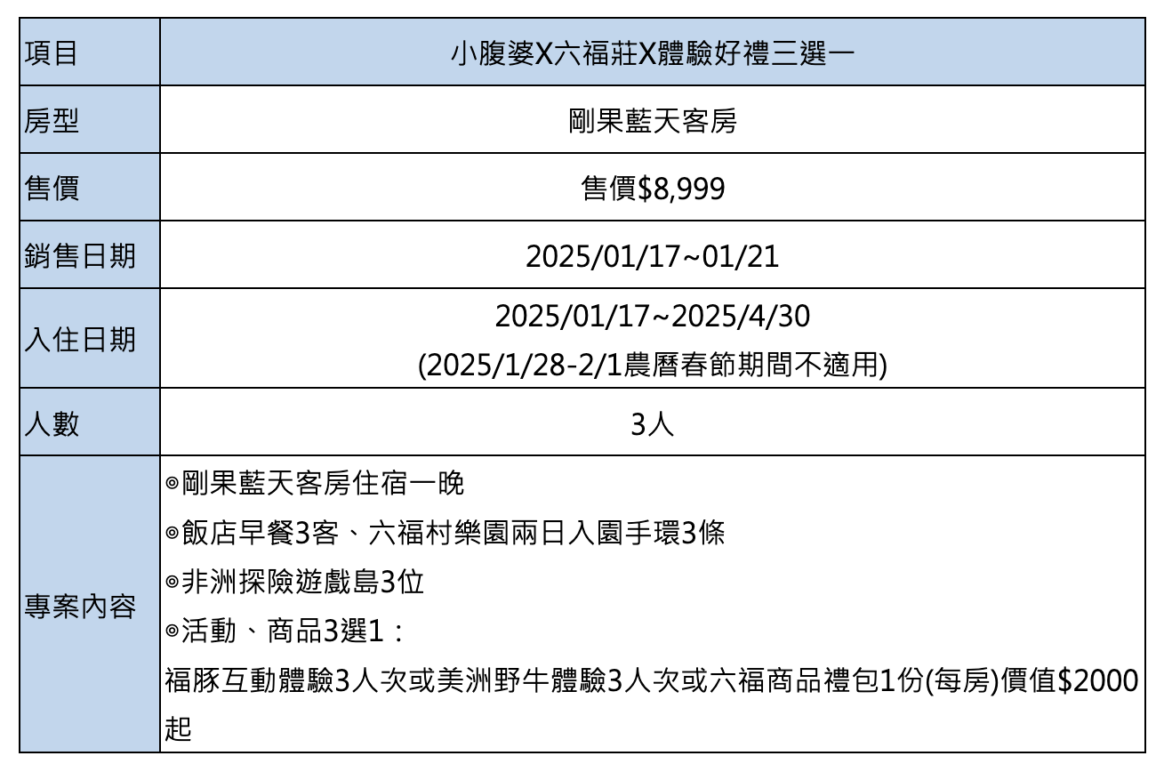 2025「關西六福莊」六福村住宿首選！史上第一次超甜快閃住宿優惠，暢玩全新改版非洲探險島遊戲區、最新可愛動物體驗