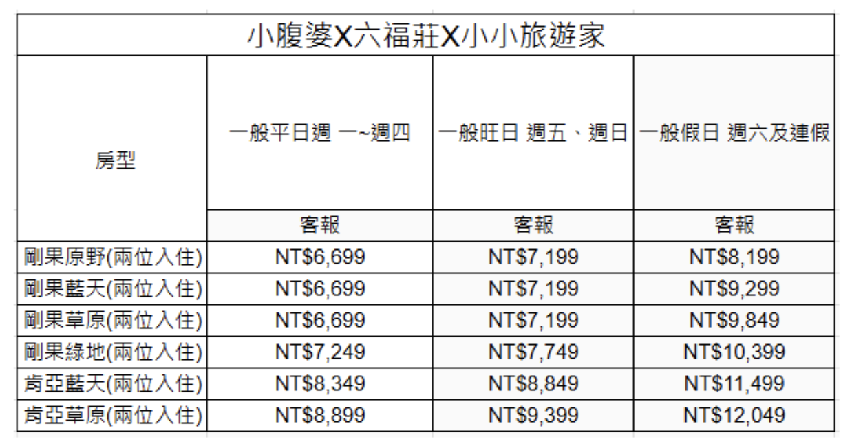 2025「關西六福莊」六福村住宿首選！史上第一次超甜快閃住宿優惠，暢玩全新改版非洲探險島遊戲區、最新可愛動物體驗