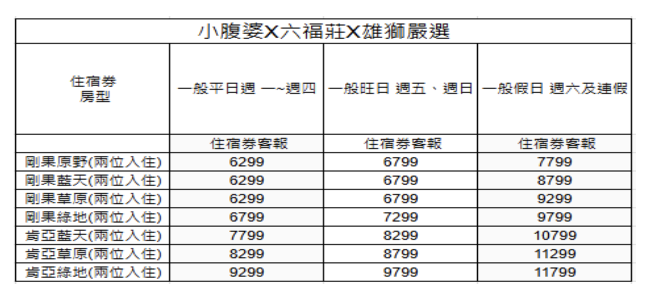 2025「關西六福莊」六福村住宿首選！史上第一次超甜快閃住宿優惠，暢玩全新改版非洲探險島遊戲區、最新可愛動物體驗