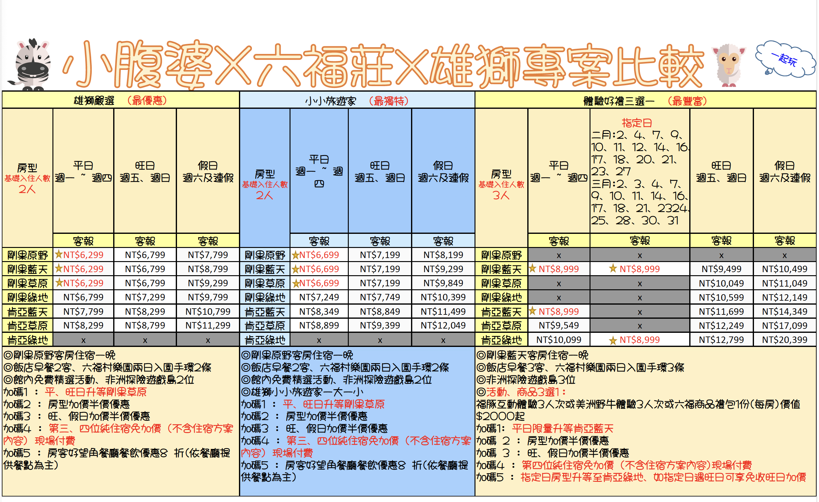 2025「關西六福莊」六福村住宿首選！史上第一次超甜快閃住宿優惠，暢玩全新改版非洲探險島遊戲區、最新可愛動物體驗