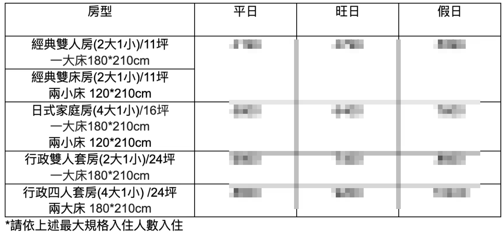 2025宜蘭溫泉飯店「葛瑪蘭之星、葛瑪蘭溫泉會館」雙館快閃，澎湃Buffet吃到飽，溫泉魚咬腳皮煮蛋一次滿足，露天溫泉泡起來