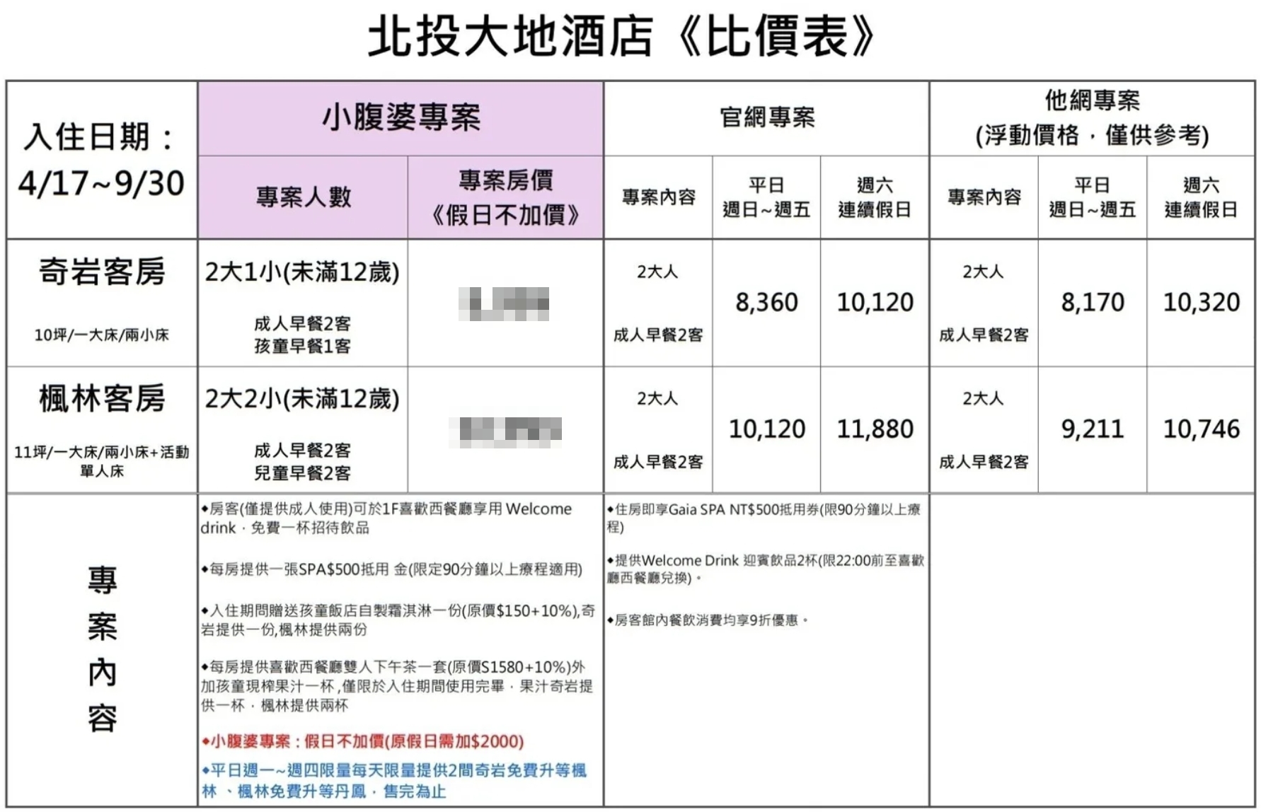 北投溫泉住宿推薦|大地酒店,全台最美溫泉圖書館住宿,親子友善住房優惠(假日不加價+下午茶) 北投溫泉住宿推薦|大地酒店,全台最美溫泉圖書館住宿,親子友善住房優惠(假日不加價+下午茶)