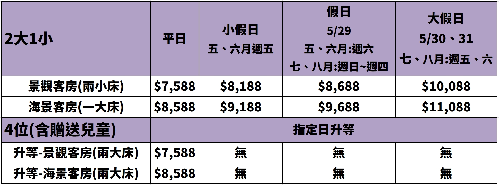 宜蘭凱渡廣場酒店｜二大一小住宿7xxx元起 只有團購才這麼划算 必搶指定日家庭房可四大入住含早