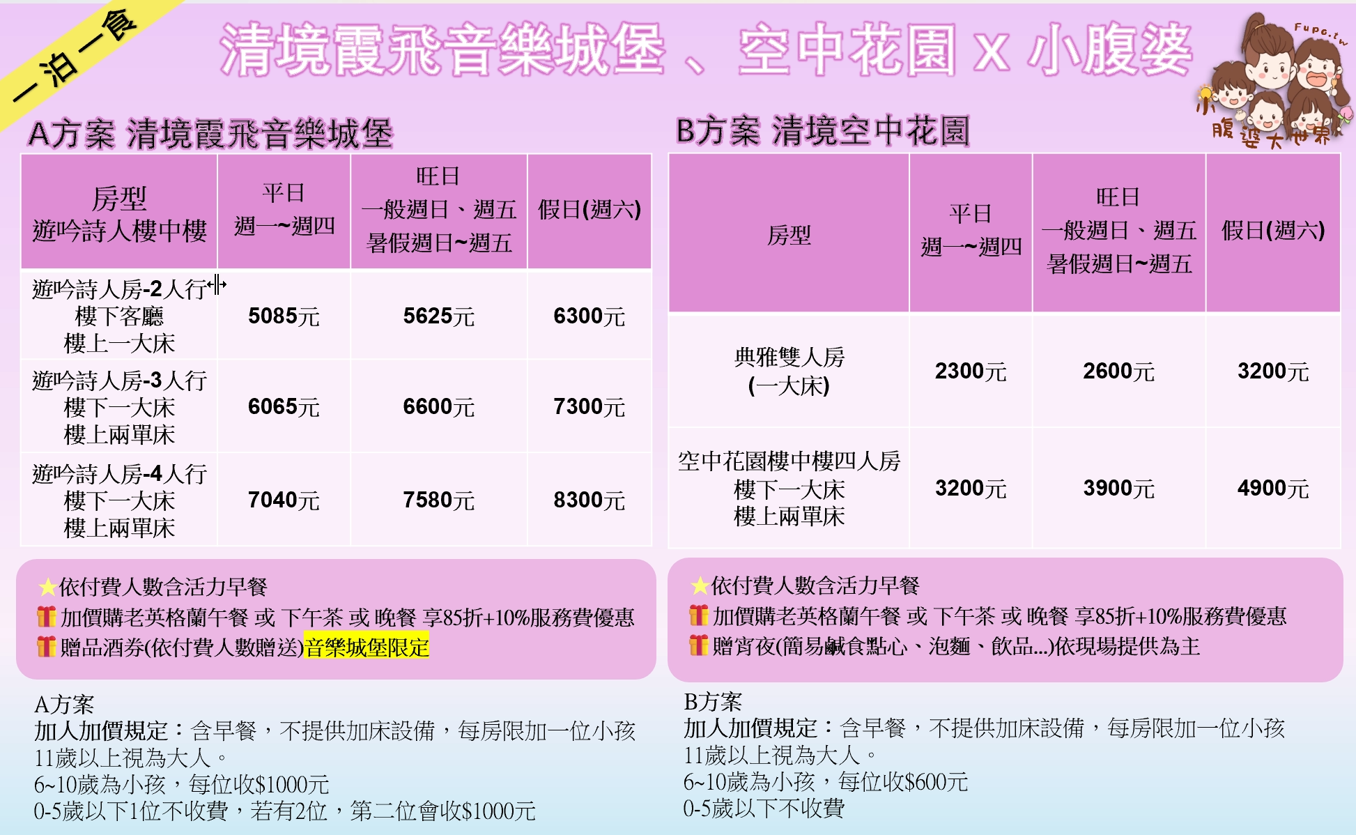 清境霞飛音樂城堡民宿開箱｜小腹婆一家住宿心得｜平價版老英格蘭也太夢幻，全館都是樓中樓房型、還有免費品酒會