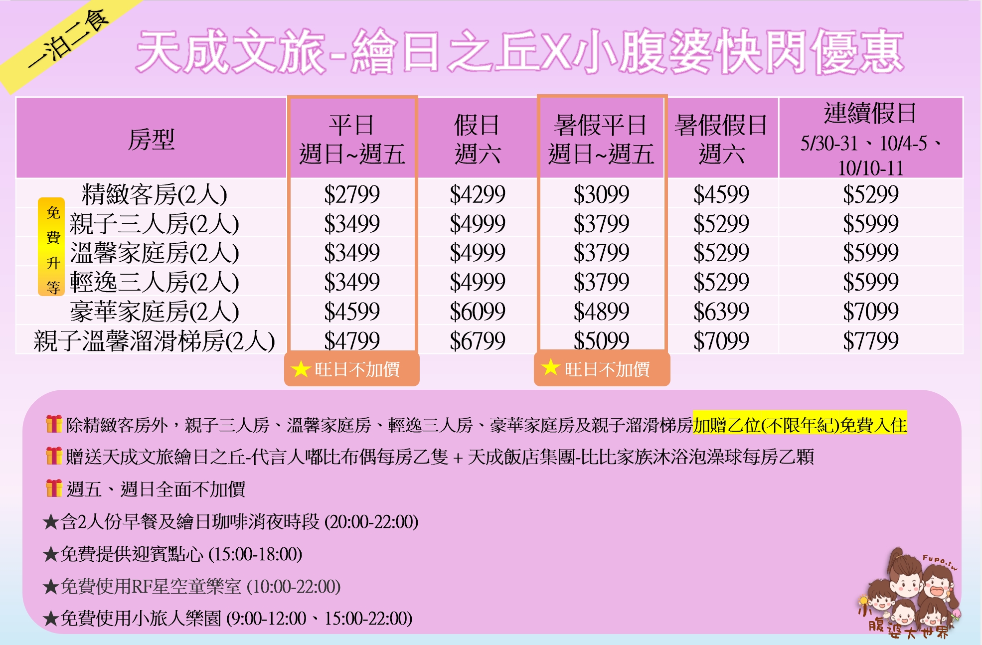 【2025嘉義親子飯店推薦】天成文旅-繪日之丘｜暑假團來囉~可預訂到10月底，連假也可訂，免費迎賓下午茶、復古柑仔店、最新消夜場，等你來體驗~
