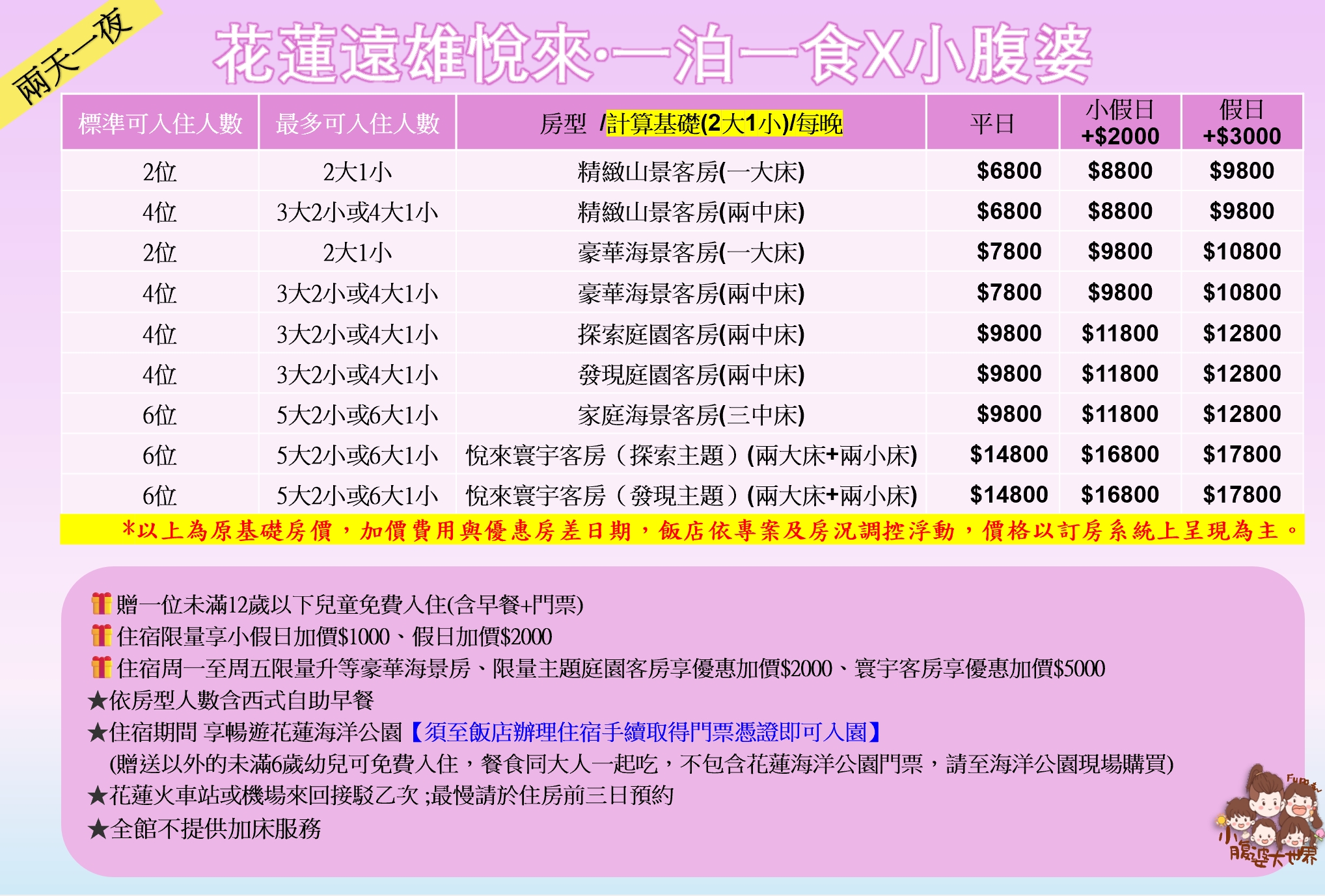 2025花蓮遠雄悅來大飯店暑假快閃優惠｜兩日VIP門票＋免費接駁＋兒童免費＋升等海景房，最低$6xxx起玩越久越划算！