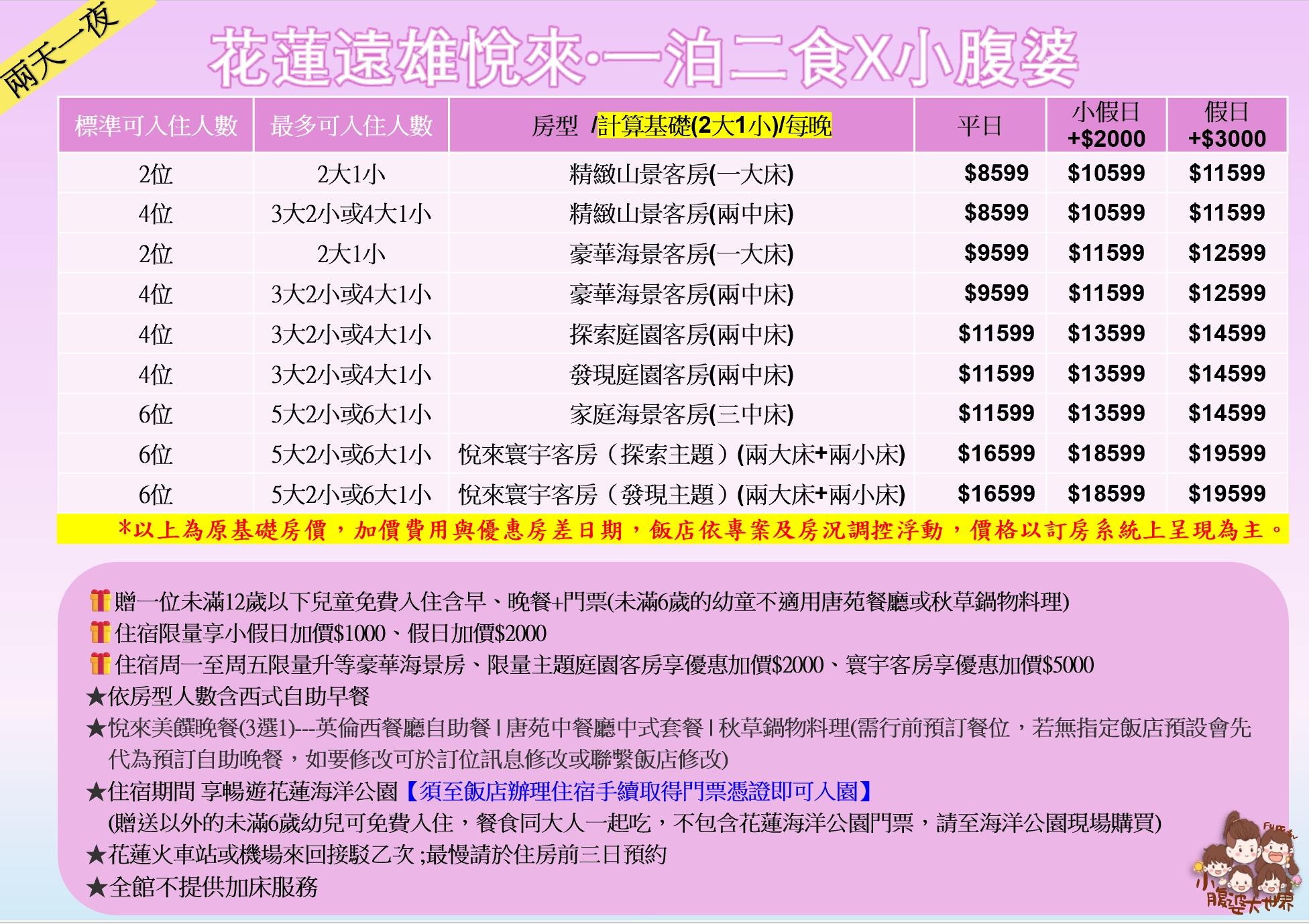 2025花蓮遠雄悅來大飯店暑假快閃優惠｜兩日VIP門票＋免費接駁＋兒童免費＋升等海景房，最低$6xxx起玩越久越划算！