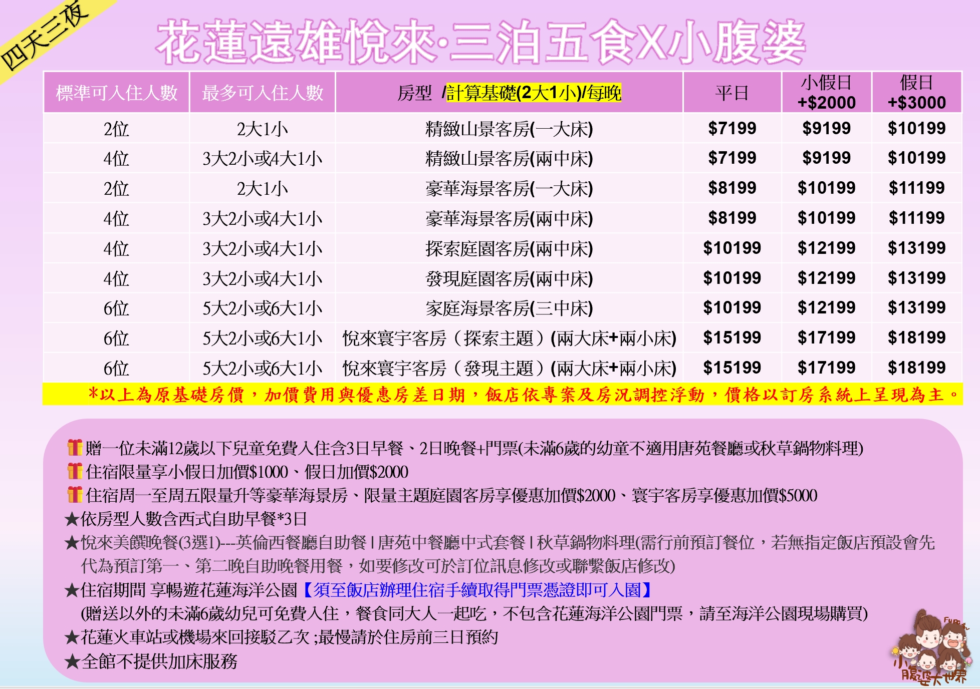 2025花蓮遠雄悅來大飯店暑假快閃優惠｜兩日VIP門票＋免費接駁＋兒童免費＋升等海景房，最低$6xxx起玩越久越划算！