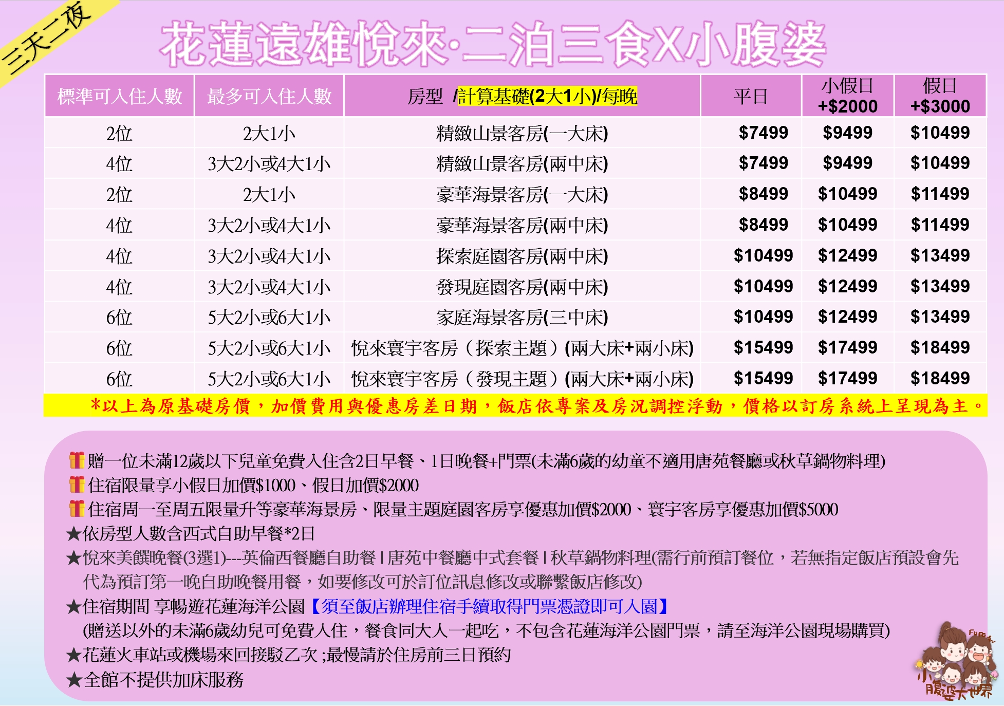 2025花蓮遠雄悅來大飯店暑假快閃優惠｜兩日VIP門票＋免費接駁＋兒童免費＋升等海景房，最低$6xxx起玩越久越划算！