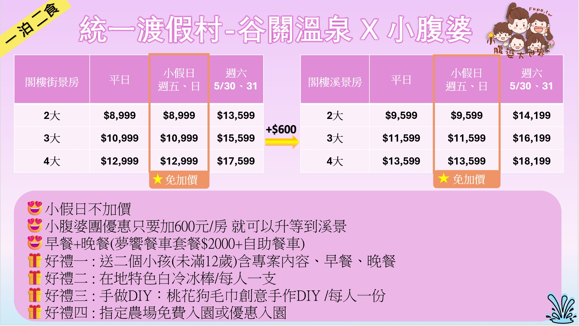 2025台中谷關溫泉住宿住宿優惠｜二訪統一渡假村谷關溫泉養生會館心得：親子設施升級、服務更貼心、活動豐富到爆表！