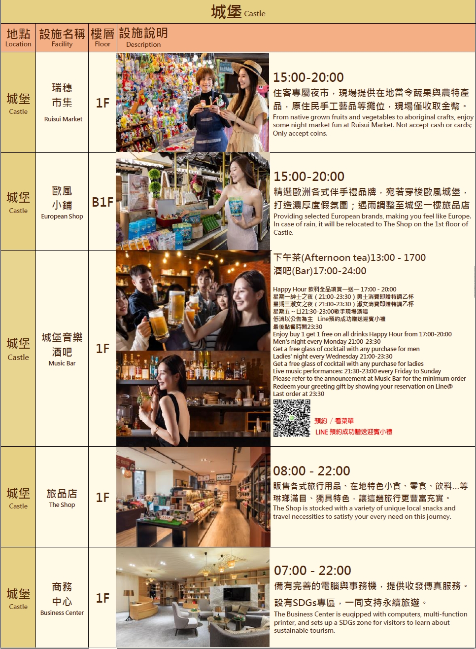 【2025花蓮親子飯店推薦】瑞穂天合國際觀光酒店｜台灣最美城堡飯店,暢玩溫泉水樂園,最新住宿優惠