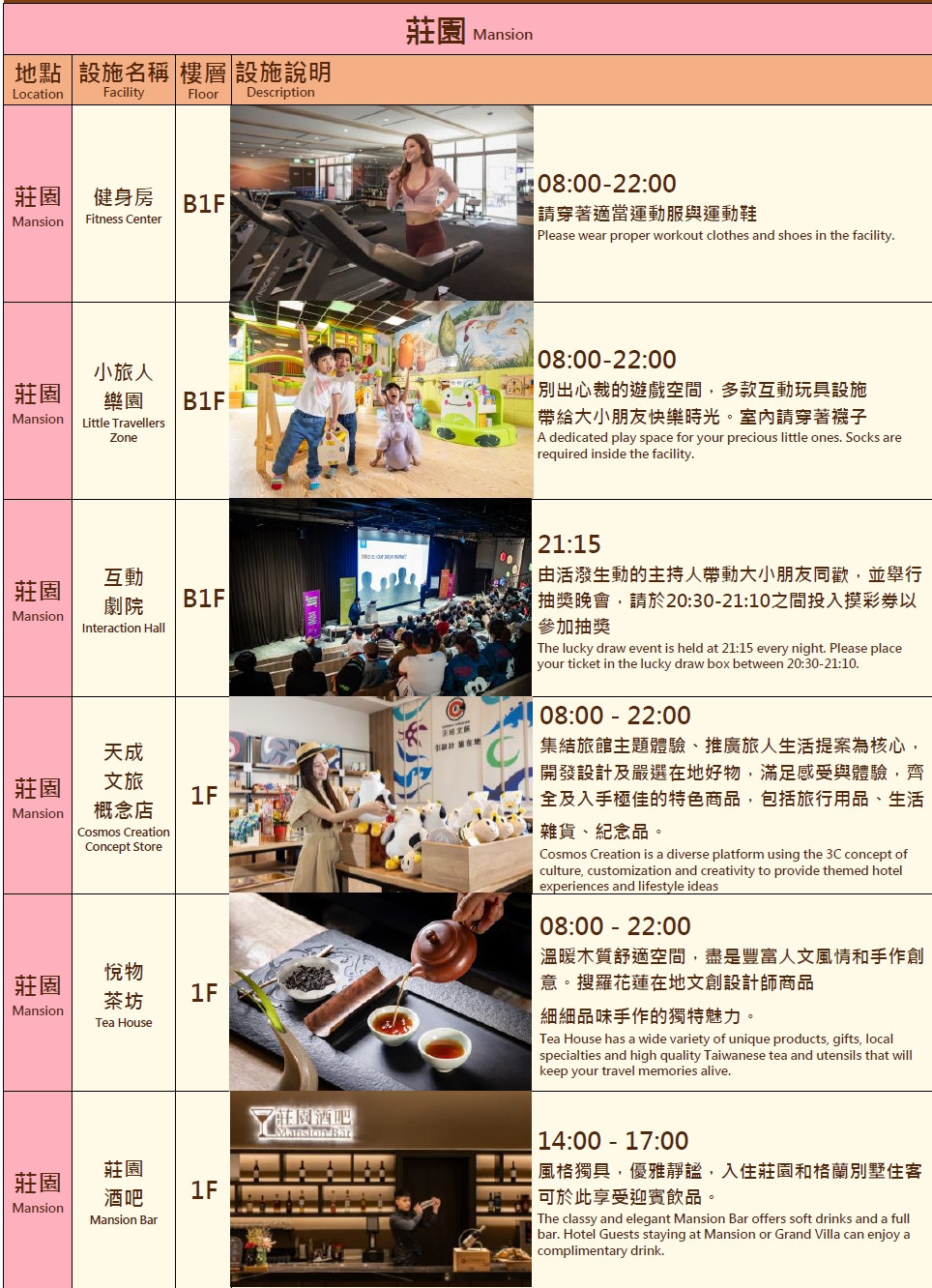 【2025花蓮親子飯店推薦】瑞穂天合國際觀光酒店｜台灣最美城堡飯店,暢玩溫泉水樂園,最新住宿優惠