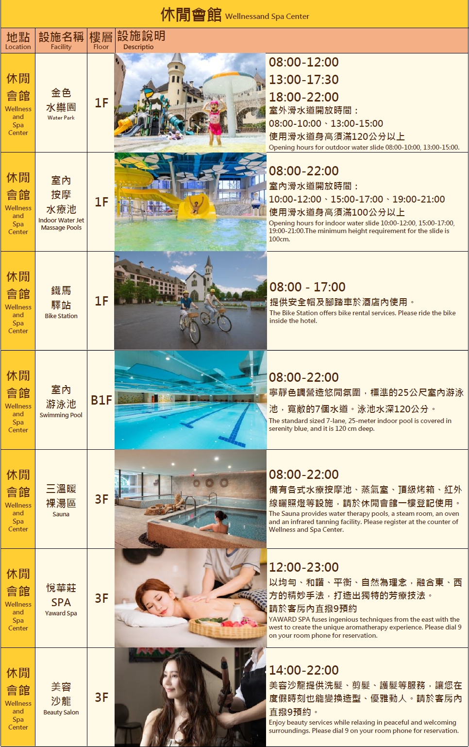 【2025花蓮親子飯店推薦】瑞穂天合國際觀光酒店｜台灣最美城堡飯店,暢玩溫泉水樂園,最新住宿優惠