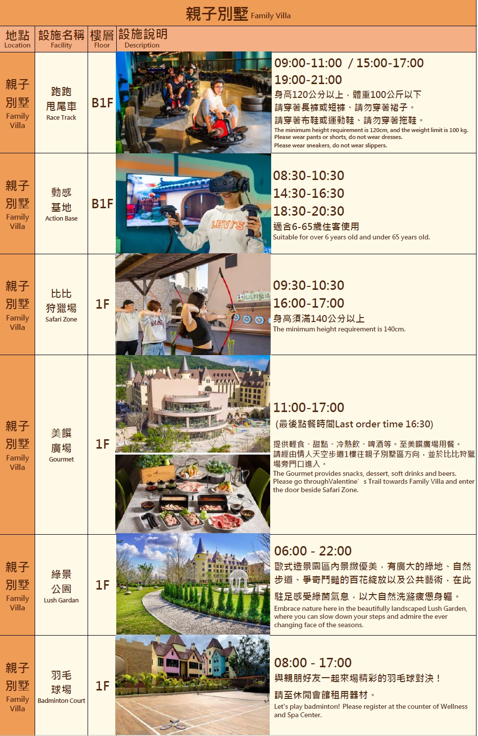【2025花蓮親子飯店推薦】瑞穂天合國際觀光酒店｜台灣最美城堡飯店,暢玩溫泉水樂園,最新住宿優惠