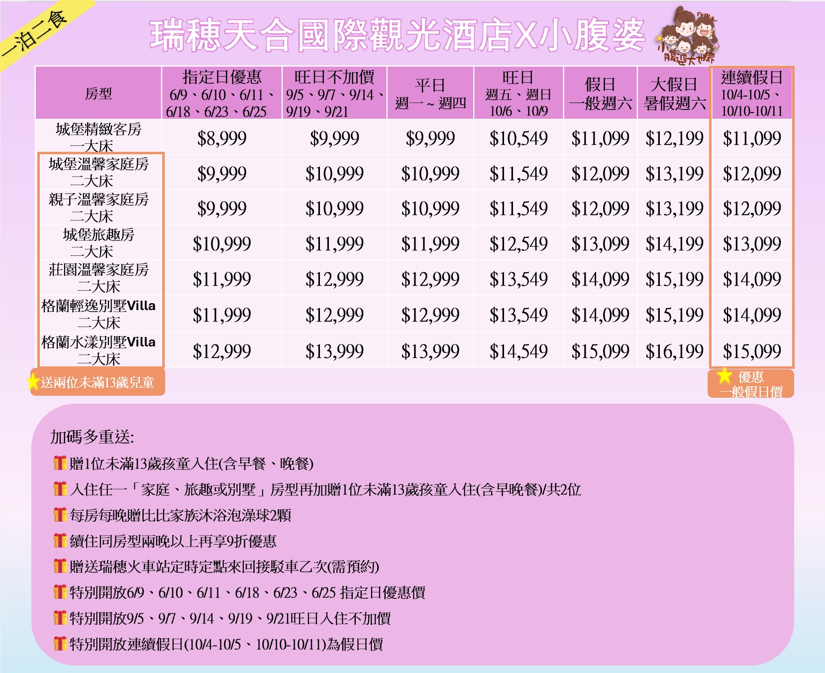 【2025花蓮親子飯店推薦】瑞穂天合國際觀光酒店｜台灣最美城堡飯店,暢玩溫泉水樂園,最新住宿優惠