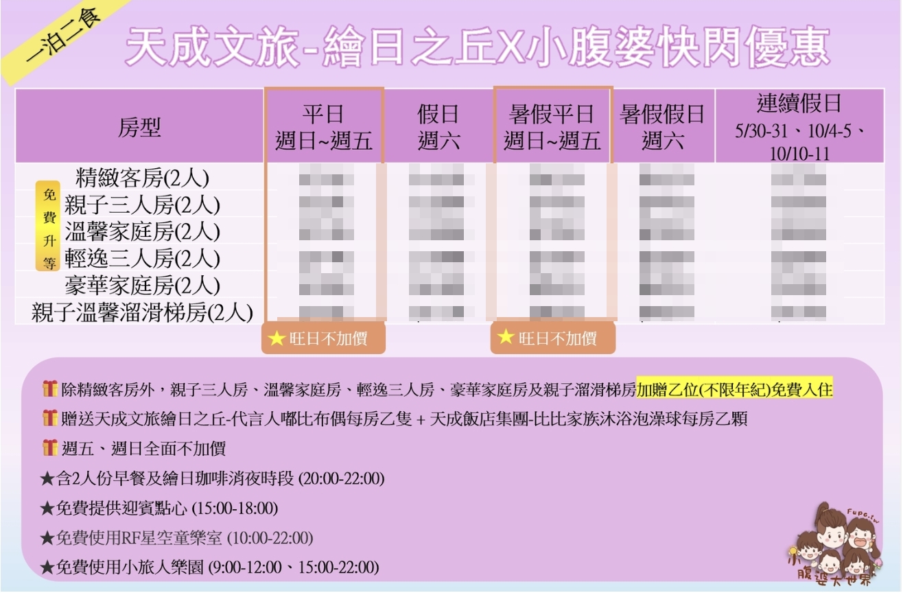 【2025嘉義親子飯店推薦】天成文旅-繪日之丘｜暑假團來囉~可預訂到10月底，連假也可訂，免費迎賓下午茶、復古柑仔店、最新消夜場，等你來體驗~