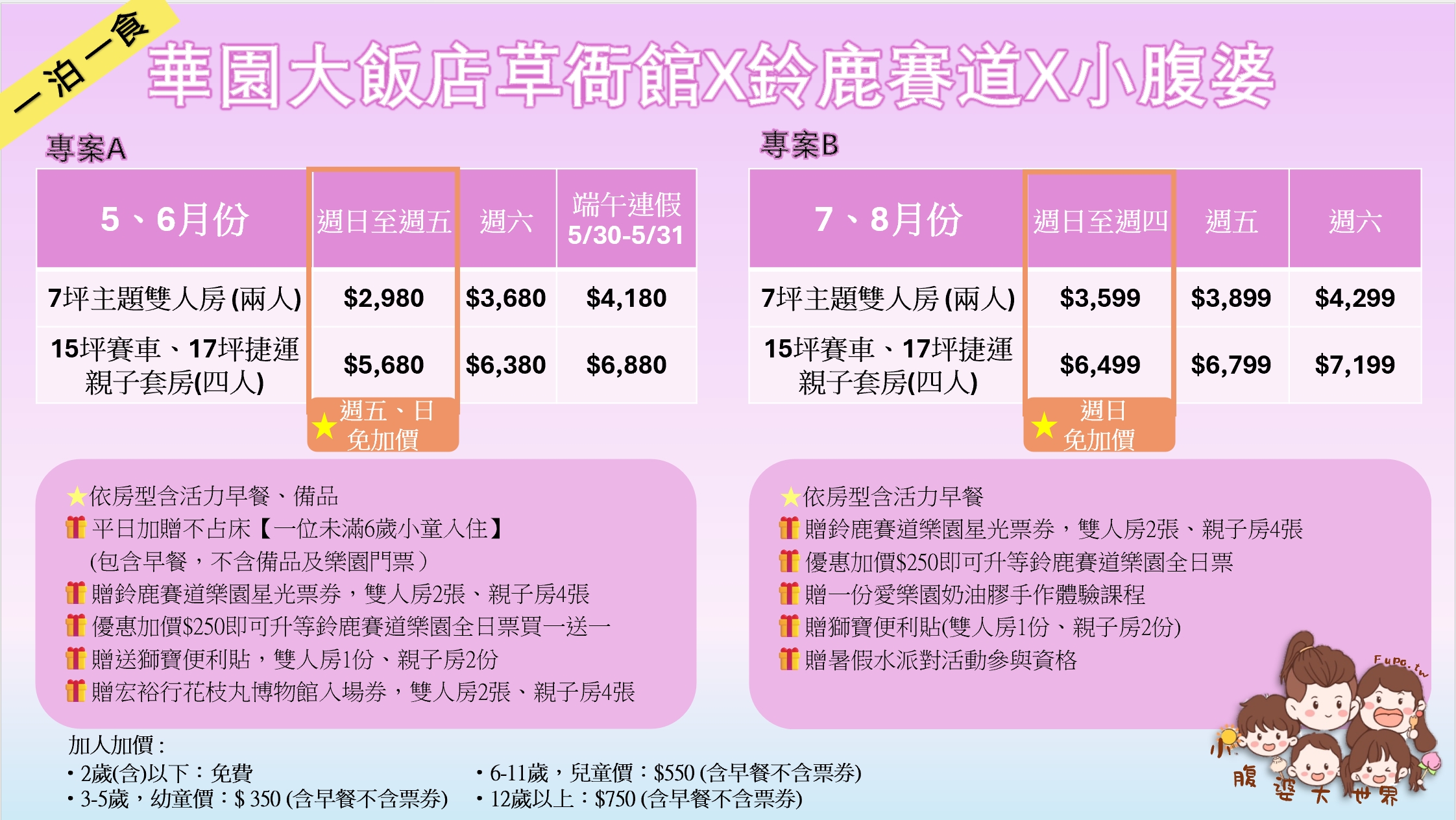 【2025高雄親子飯店推薦】華園大飯店草衙館｜SKM Park旁、含鈴鹿賽道樂園門票，高CP值$2XXX起，親子住宿首選！