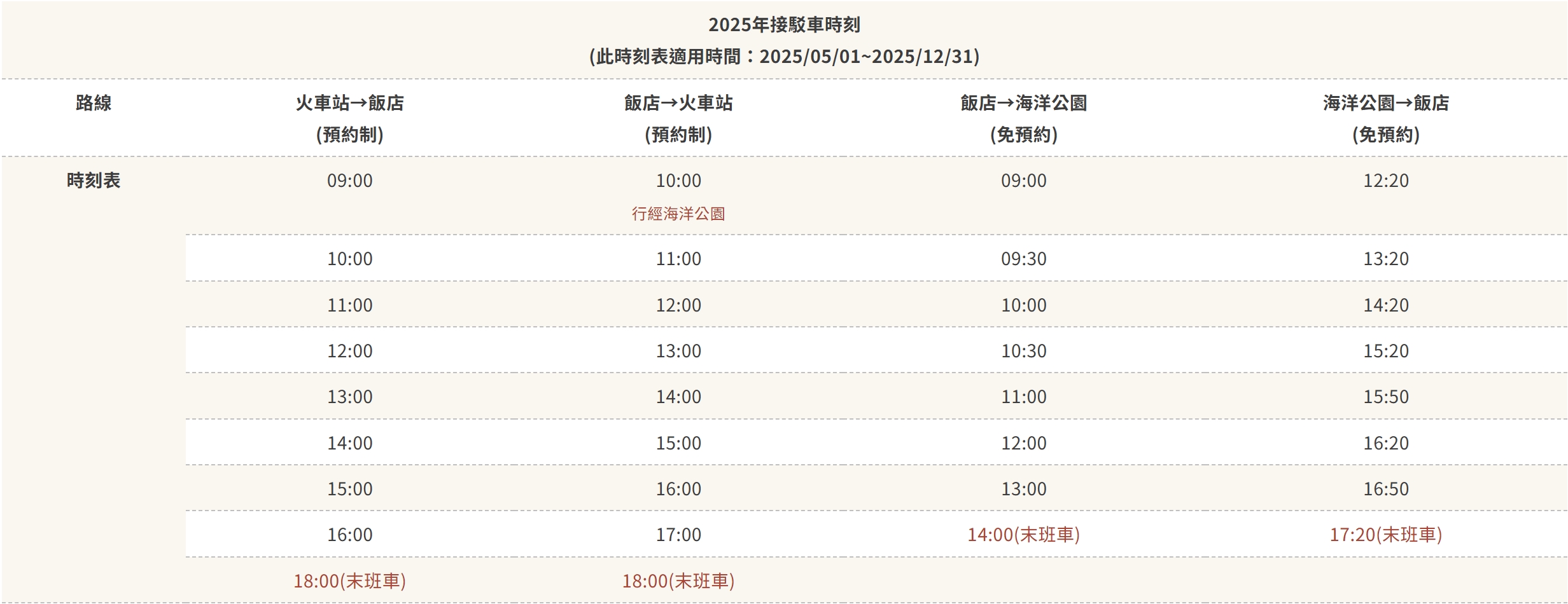 2025花蓮遠雄悅來大飯店暑假快閃優惠｜兩日VIP門票＋免費接駁＋兒童免費＋升等海景房，最低$6xxx起玩越久越划算！