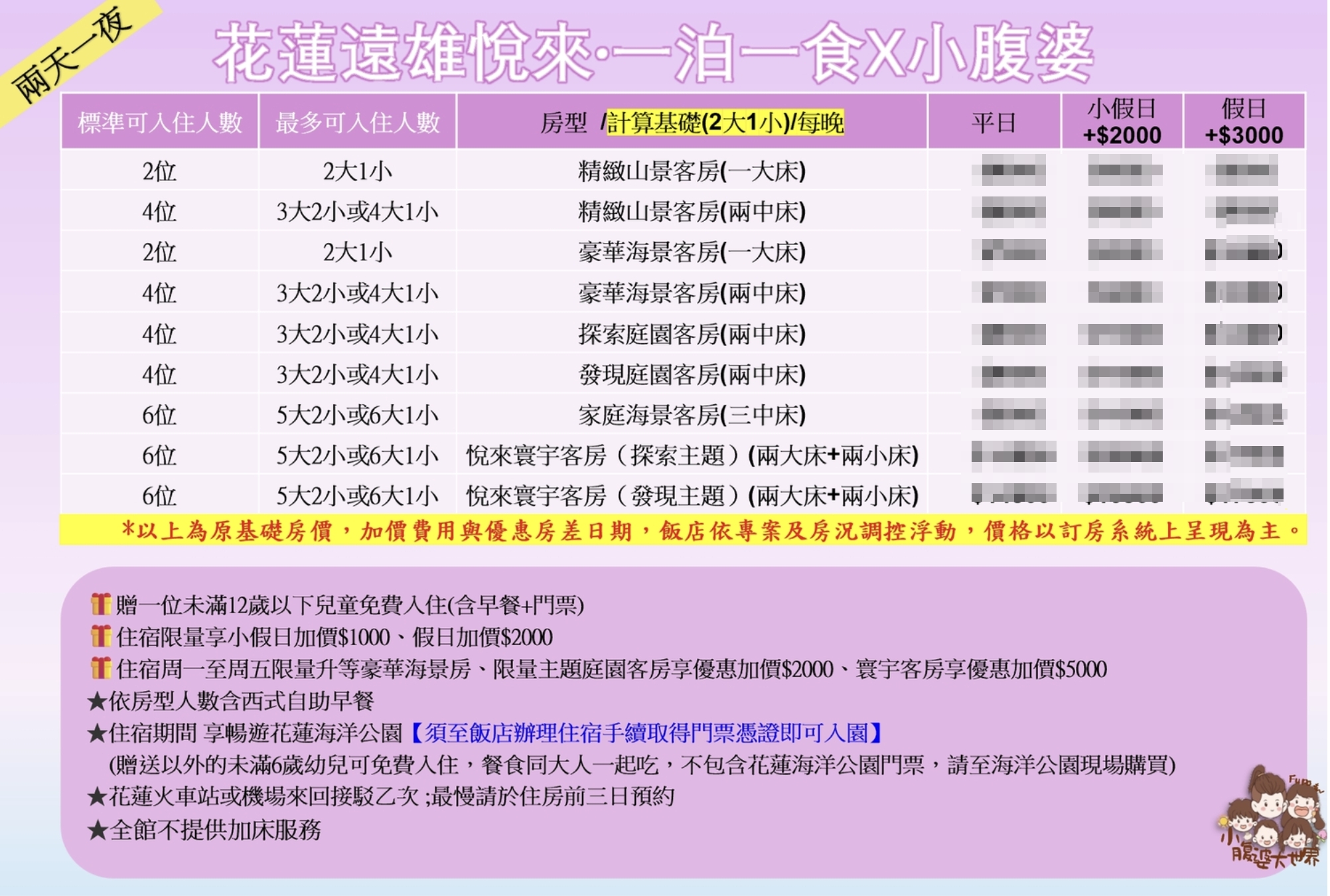 2025花蓮遠雄悅來大飯店暑假快閃優惠｜兩日VIP門票＋免費接駁＋兒童免費＋升等海景房，最低$6xxx起玩越久越划算！