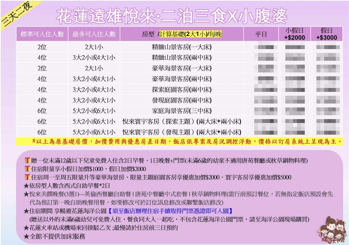 2025花蓮遠雄悅來大飯店暑假快閃優惠｜兩日VIP門票＋免費接駁＋兒童免費＋升等海景房，最低$6xxx起玩越久越划算！