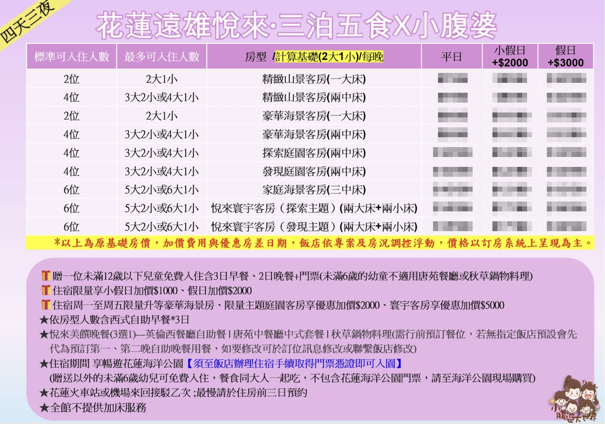 2025花蓮遠雄悅來大飯店暑假快閃優惠｜兩日VIP門票＋免費接駁＋兒童免費＋升等海景房，最低$6xxx起玩越久越划算！