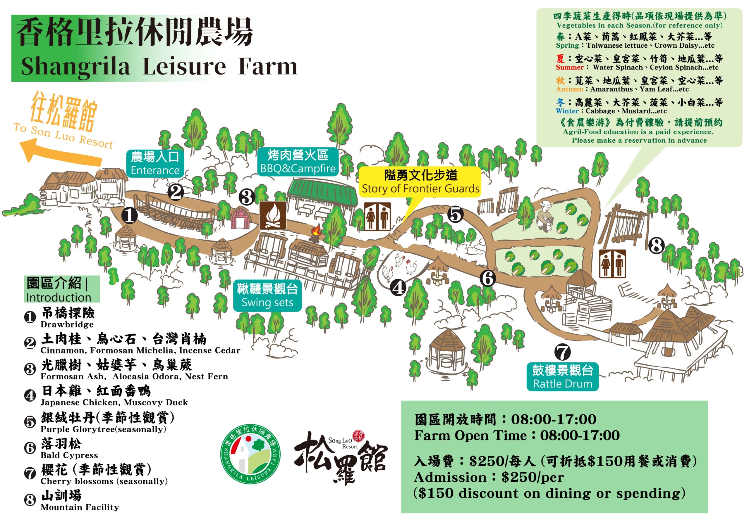 2025宜蘭親子住宿推薦｜香格里拉農場限時優惠，免費升等百萬景觀房＋農場體驗全包