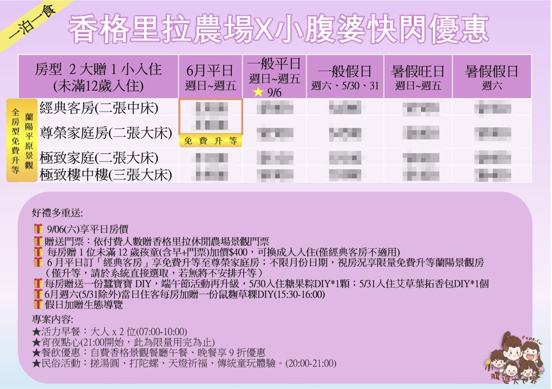 2025宜蘭親子住宿推薦|香格里拉農場限時優惠,免費升等百萬景觀房+農場體驗全包 2025宜蘭親子住宿推薦|香格里拉農場限時優惠,免費升等百萬景觀房+農場體驗全包